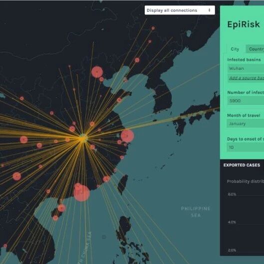 Cover Image of the Post