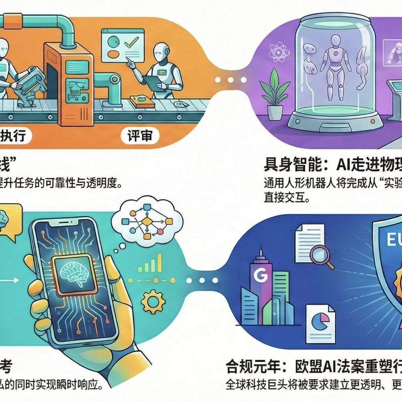 Cover Image of the Post