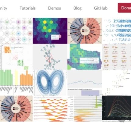 Cover Image of the Post