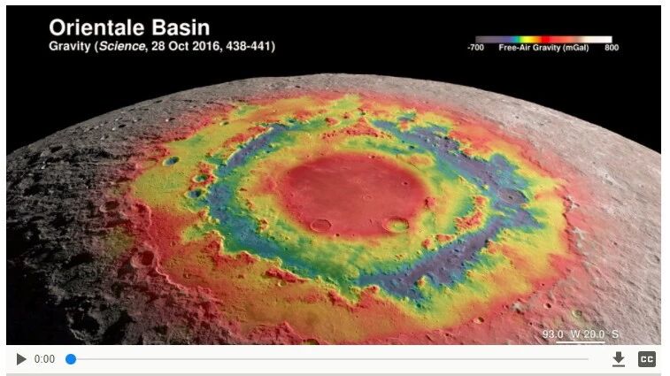 Cover Image of the Post