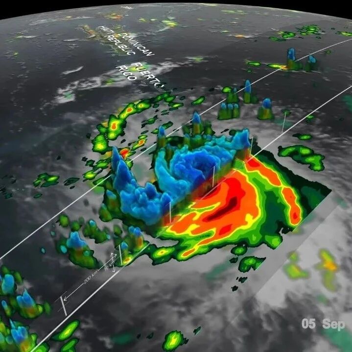 Cover Image of the Post