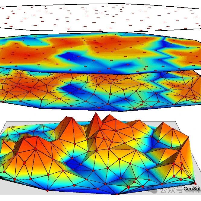 Cover Image of the Post