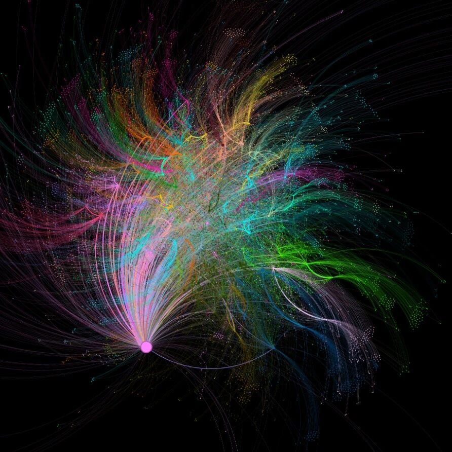 Cover Image of the Post