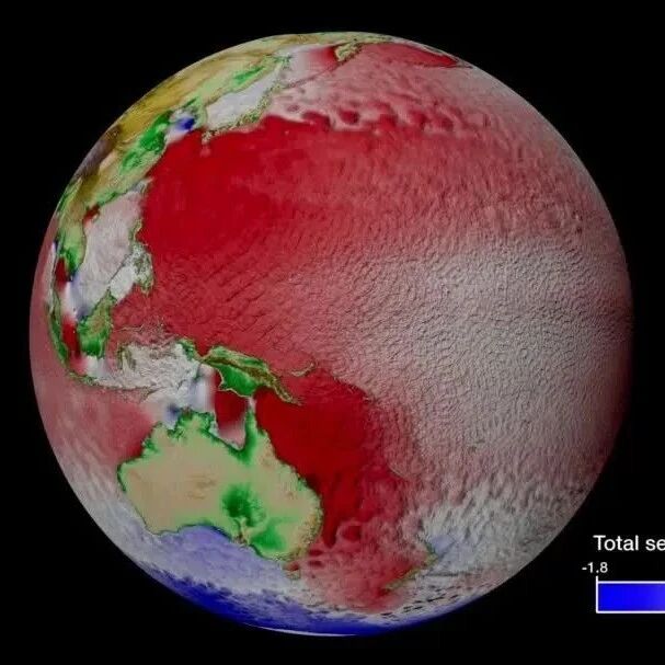 Cover Image of the Post