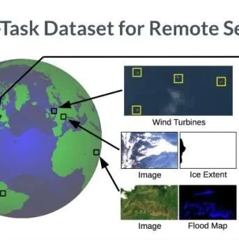 Cover Image of the Post