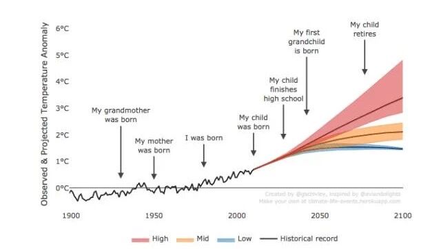 Cover Image of the Post