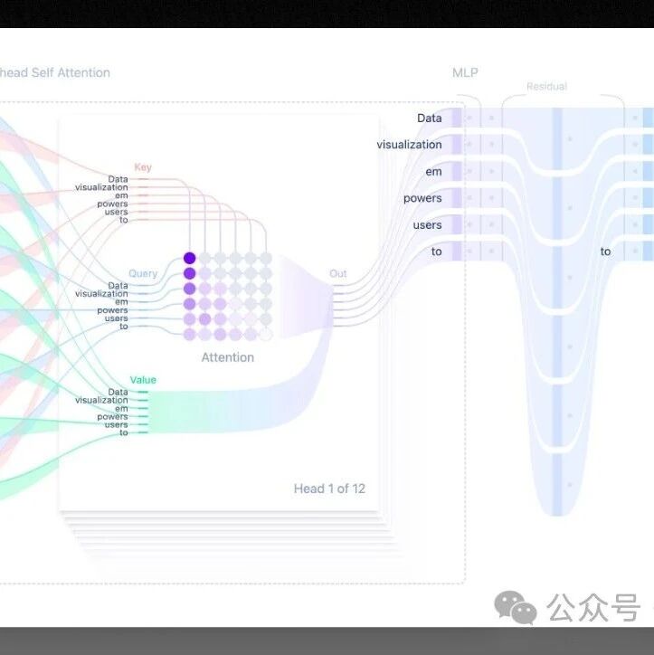 Cover Image of the Post