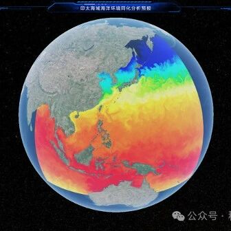 Cover Image of the Post