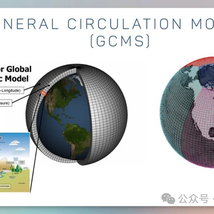 Cover Image of the Post