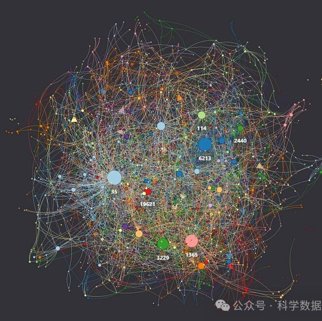 Cover Image of the Post