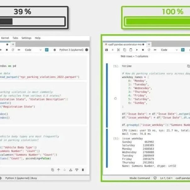 Cover Image of the Post