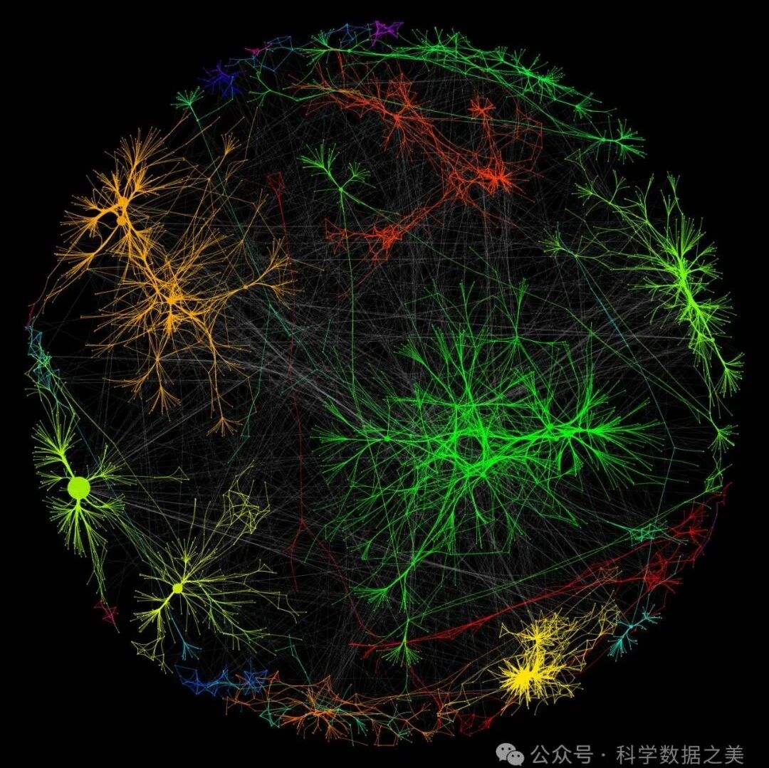 Cover Image of the Post