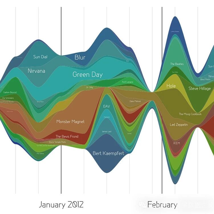 Cover Image of the Post