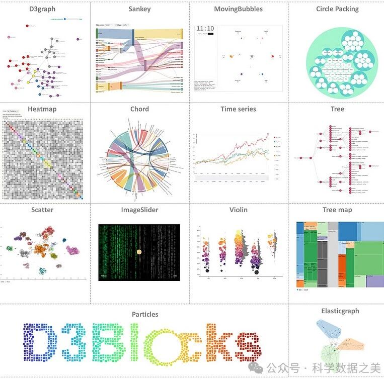 Cover Image of the Post