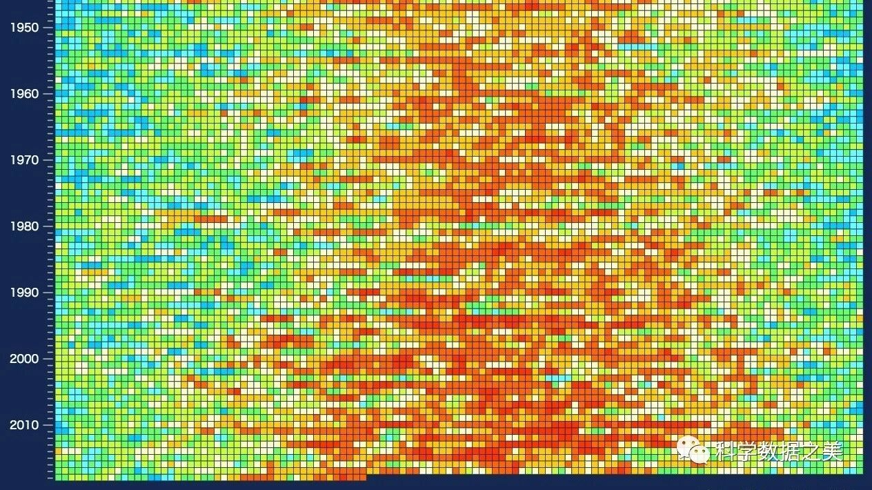 Cover Image of the Post