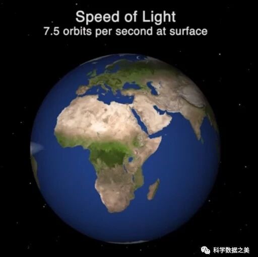 Cover Image of the Post