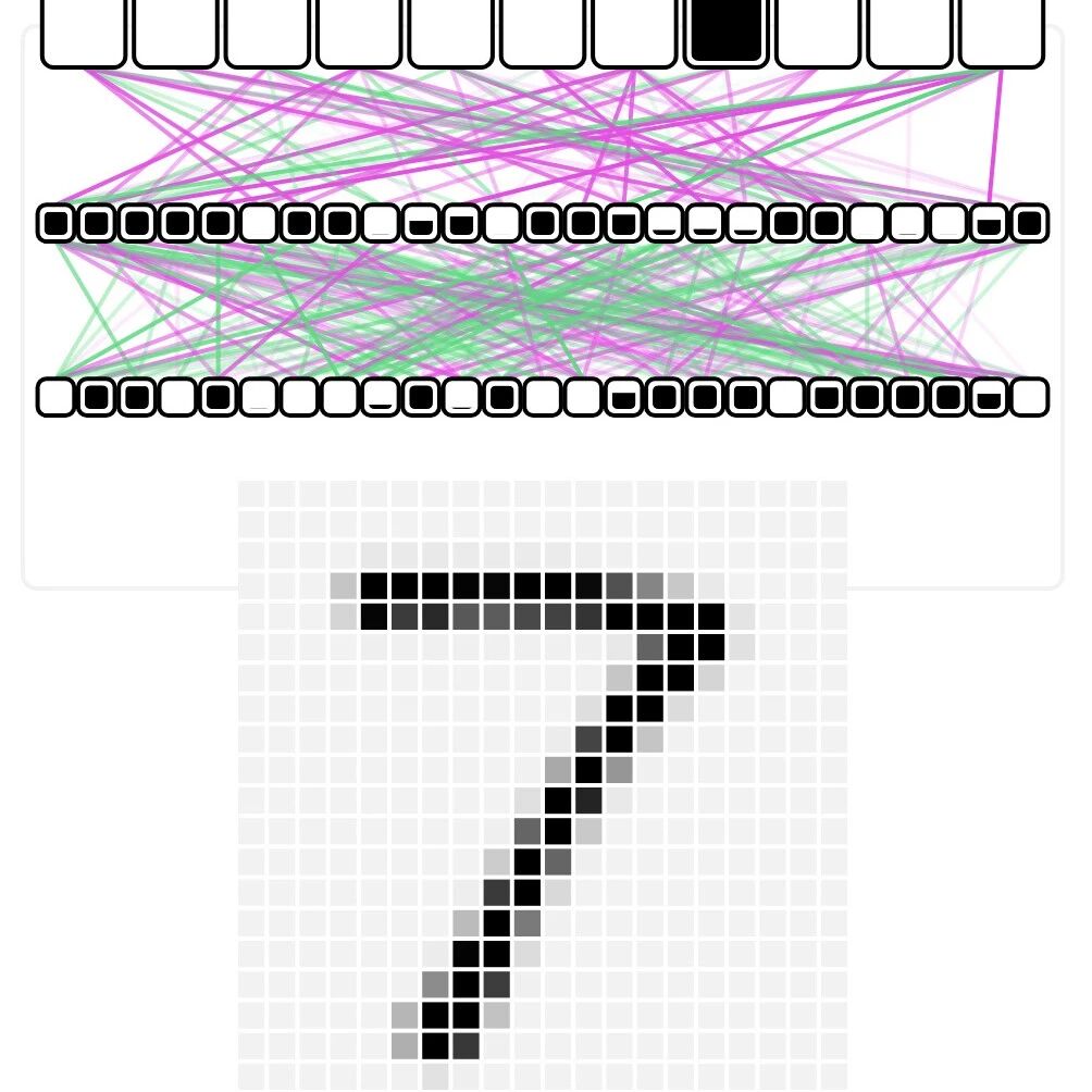 Cover Image of the Post