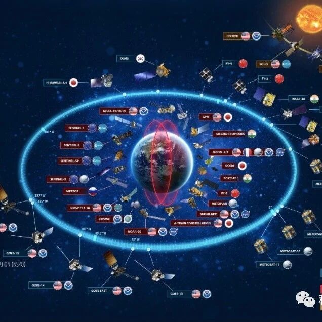 Cover Image of the Post