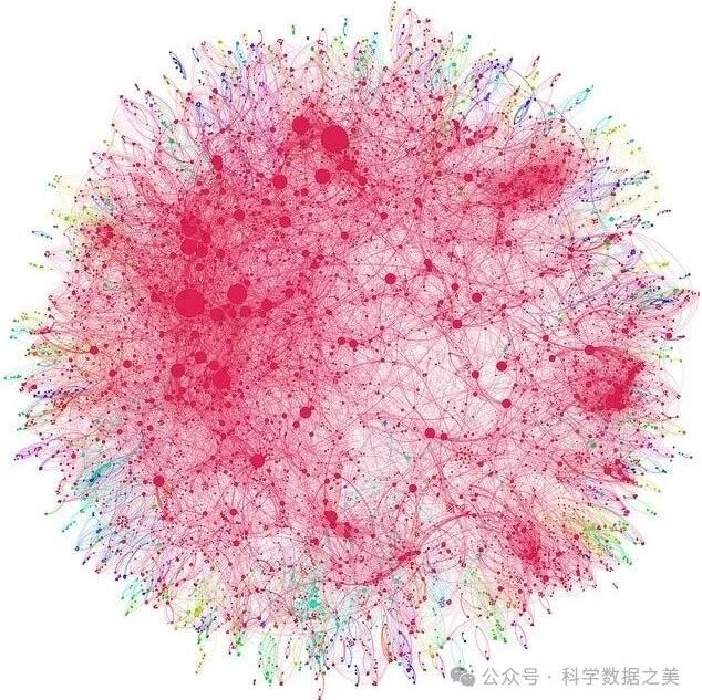 Cover Image of the Post