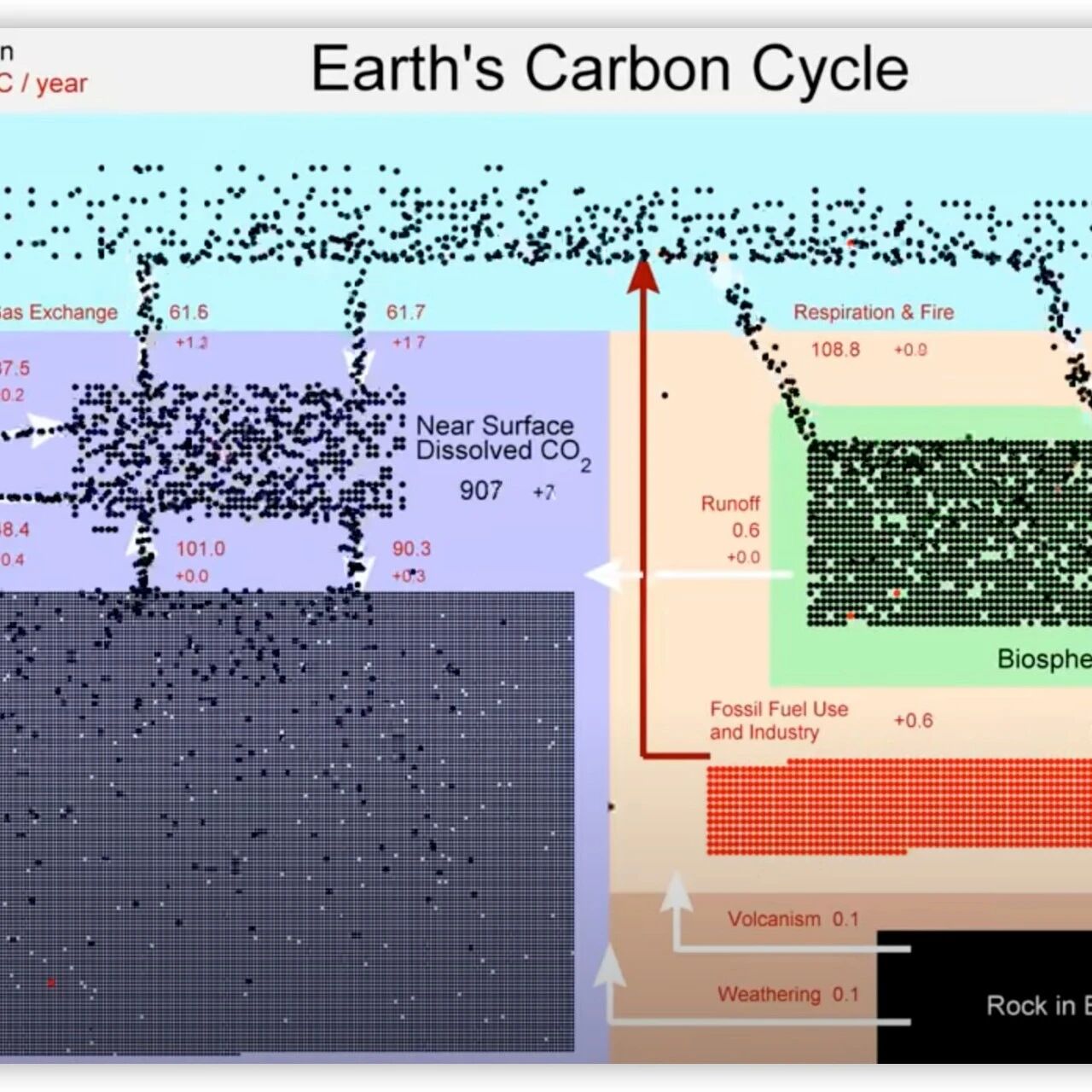 Cover Image of the Post