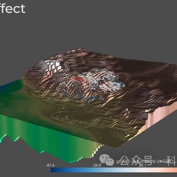 Cover Image of the Post