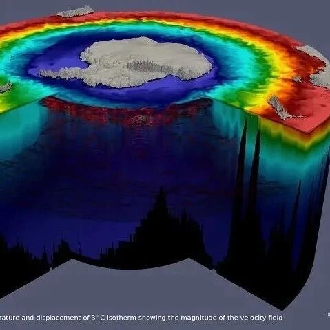 Cover Image of the Post