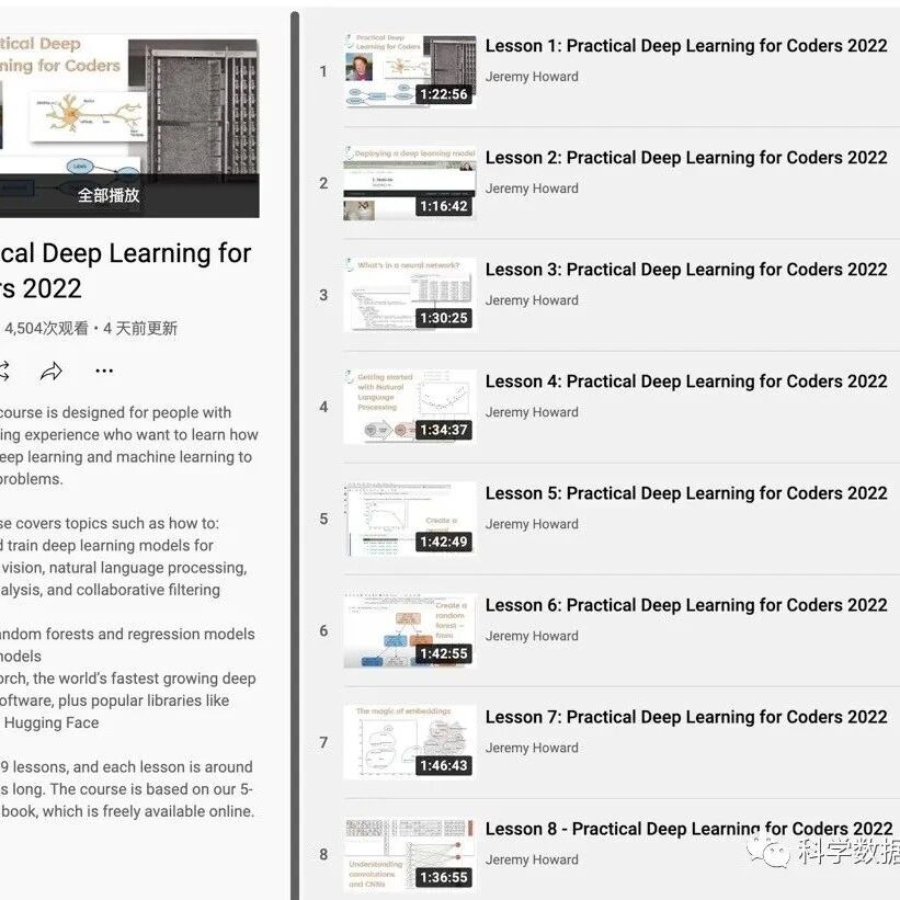 Cover Image of the Post