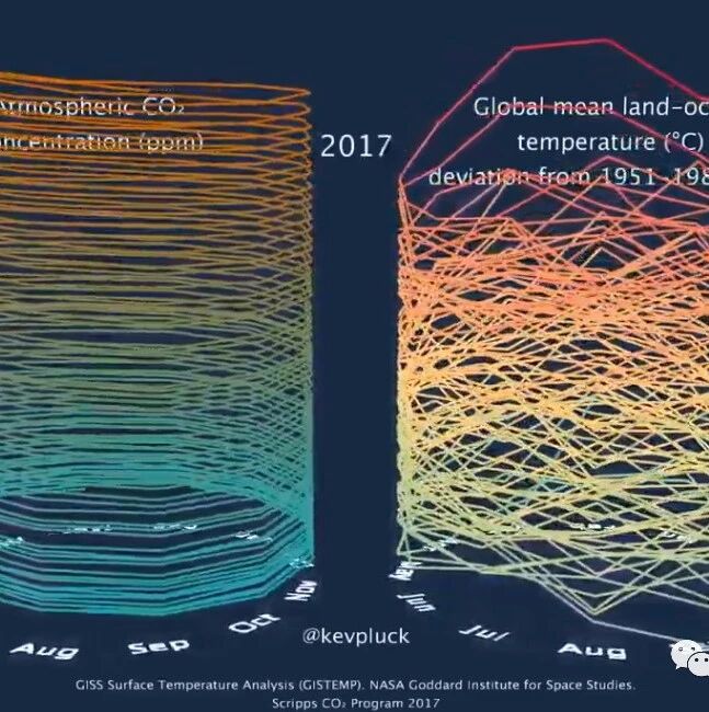 Cover Image of the Post