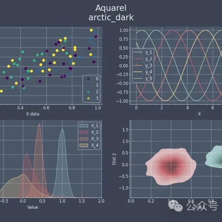 Cover Image of the Post