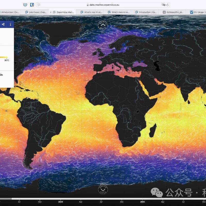 Cover Image of the Post