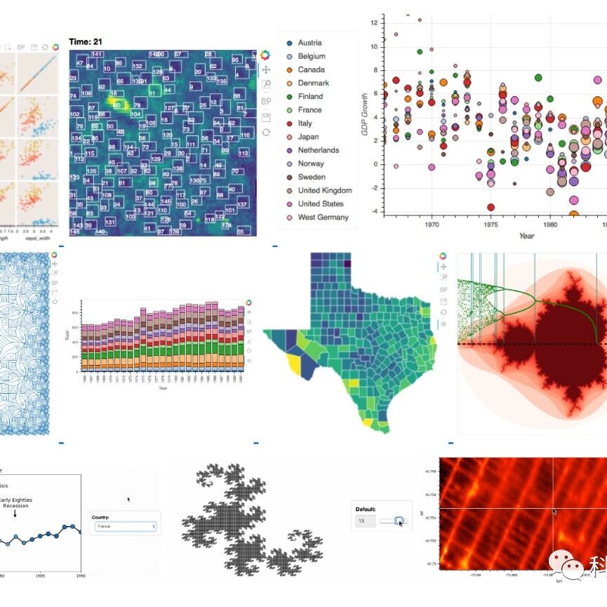 Cover Image of the Post