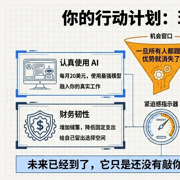 Cover Image of the Post