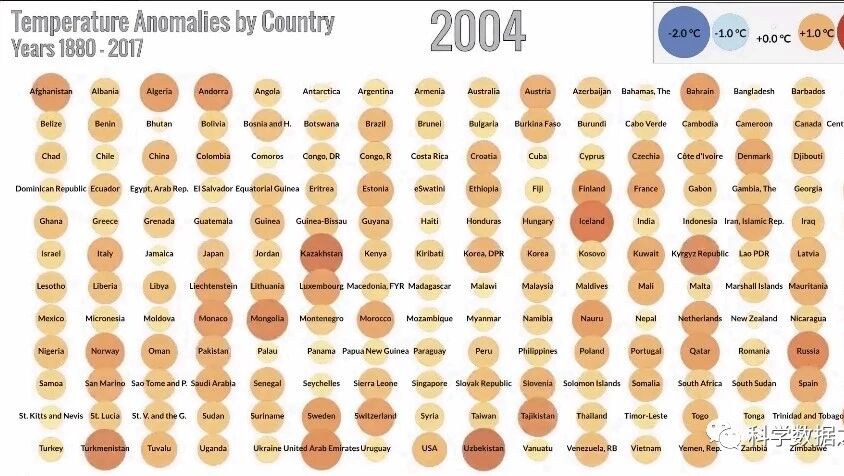 Cover Image of the Post