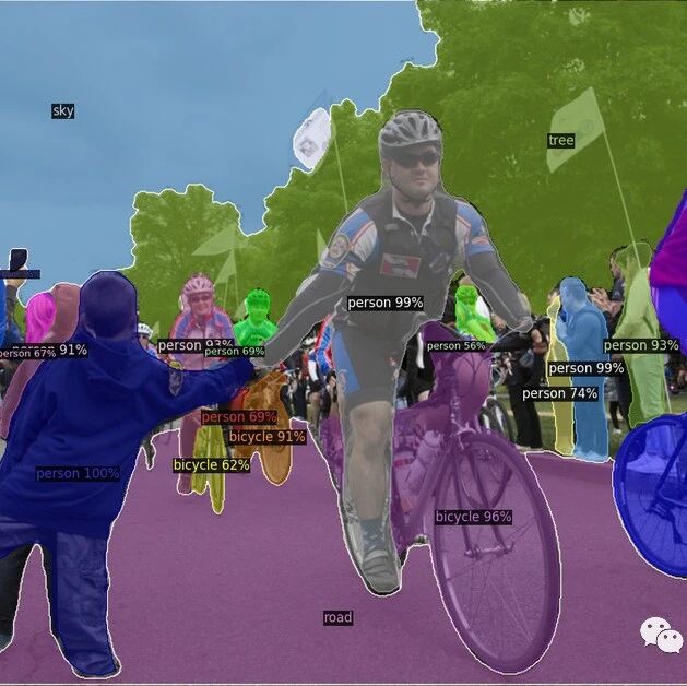 Cover Image of the Post