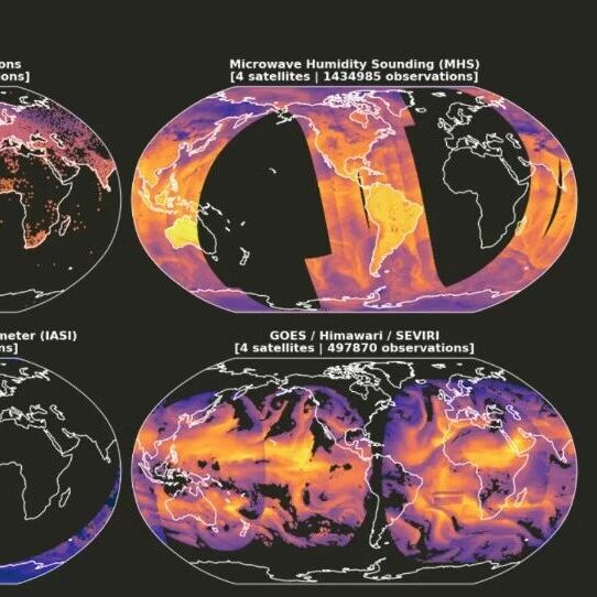 Cover Image of the Post