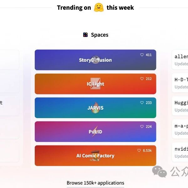 Cover Image of the Post