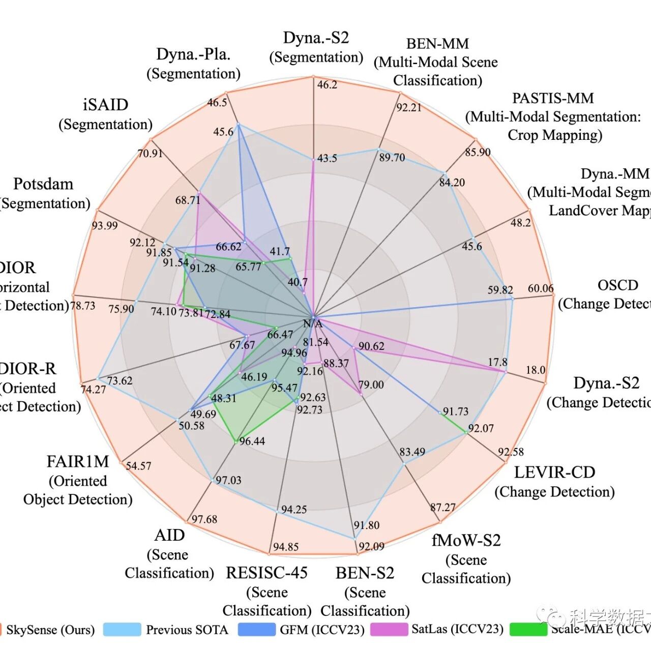 Cover Image of the Post